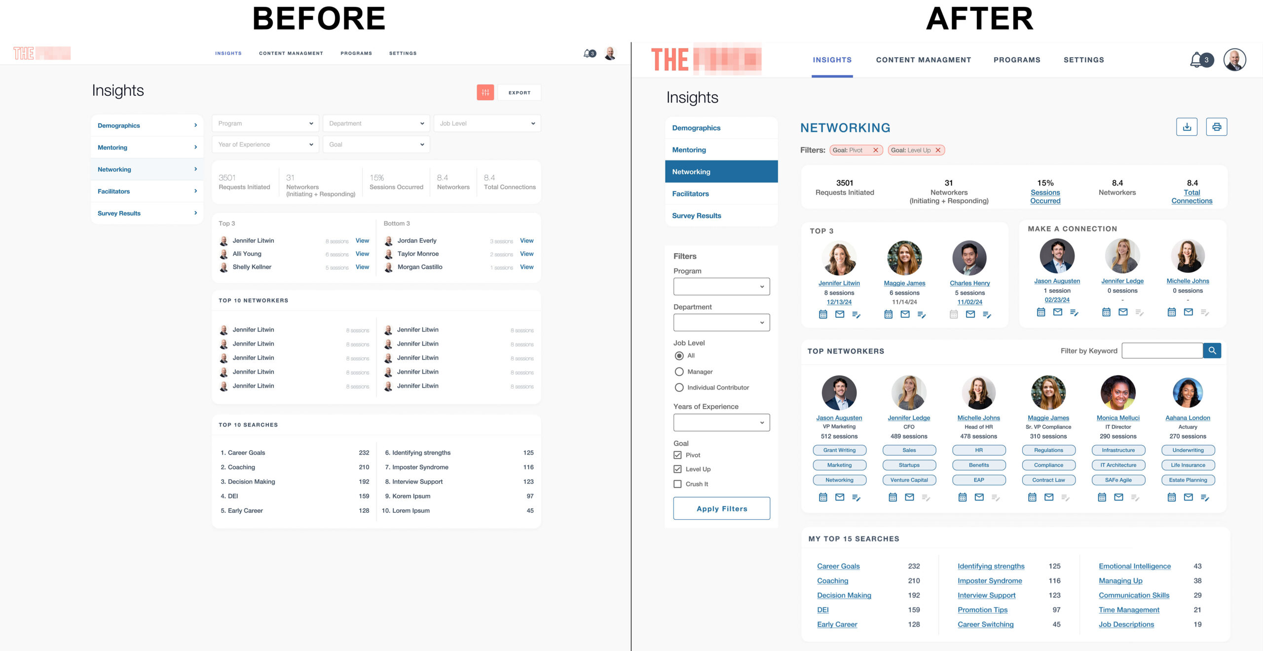 Before and After