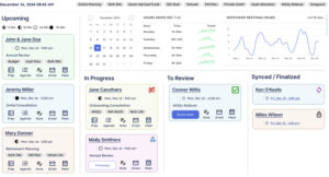 Kanban style dashboard.
