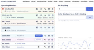 Focused with metrics dashboard.