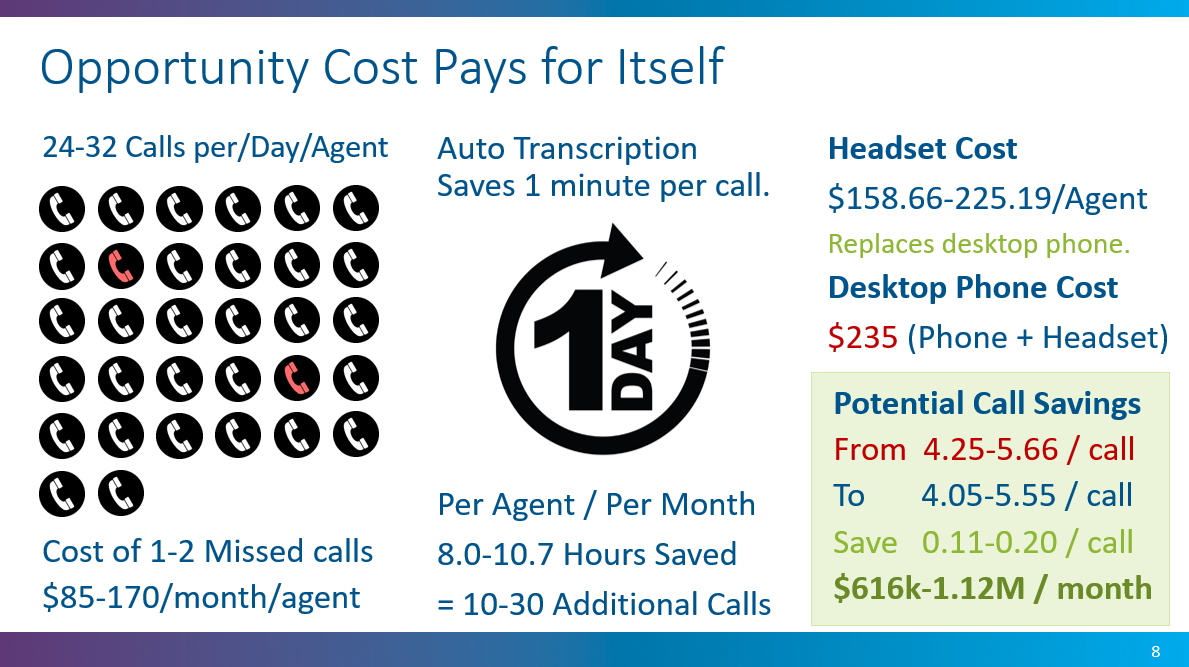 A slide that shows how the Jabra headsets would pay for themselves.