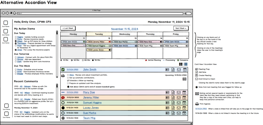 Low fidelity Balsamiq wireframes of the dashboard.