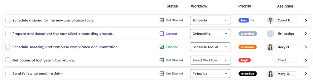 Task view of several tasks with workflows, status, importance, and assignee.