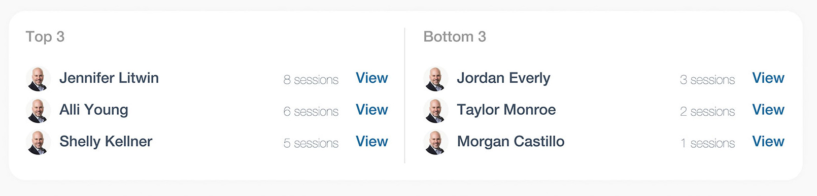 Top and Bottom Networkers Before showing small font, small images, difficult to read text.