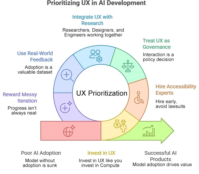 Image description in caption.